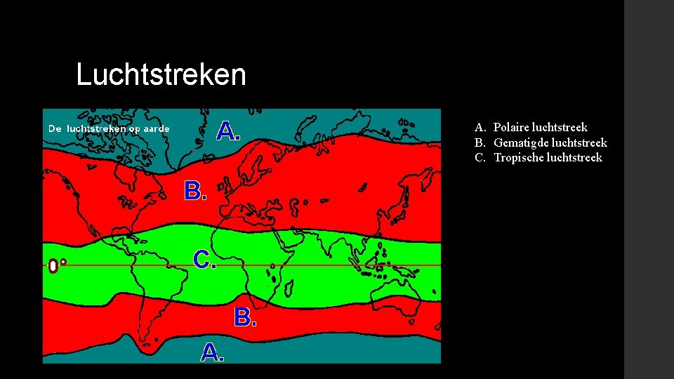 Luchtstreken A. Polaire luchtstreek B. Gematigde luchtstreek C. Tropische luchtstreek 