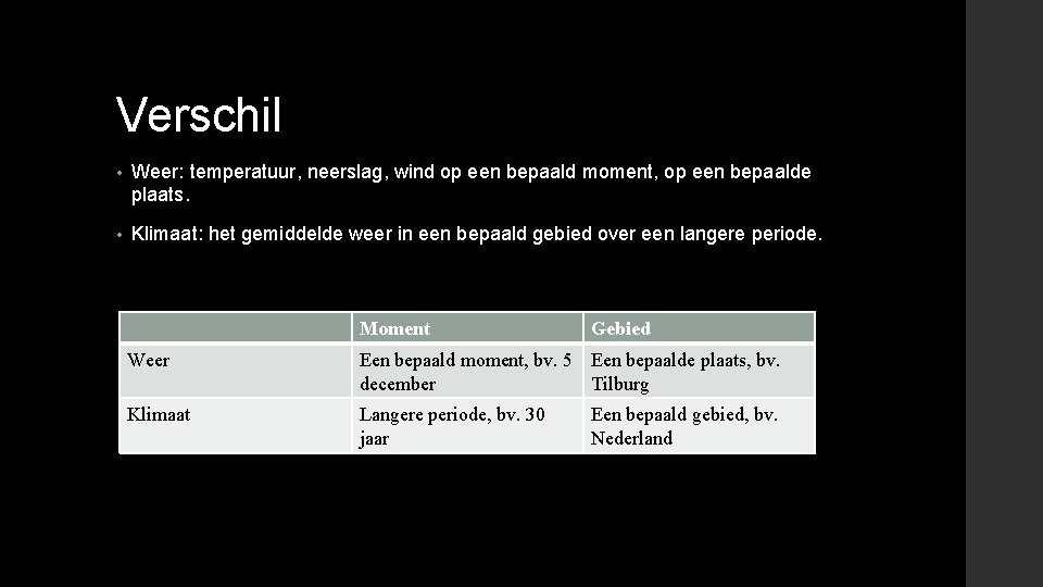 Verschil • Weer: temperatuur, neerslag, wind op een bepaald moment, op een bepaalde plaats.