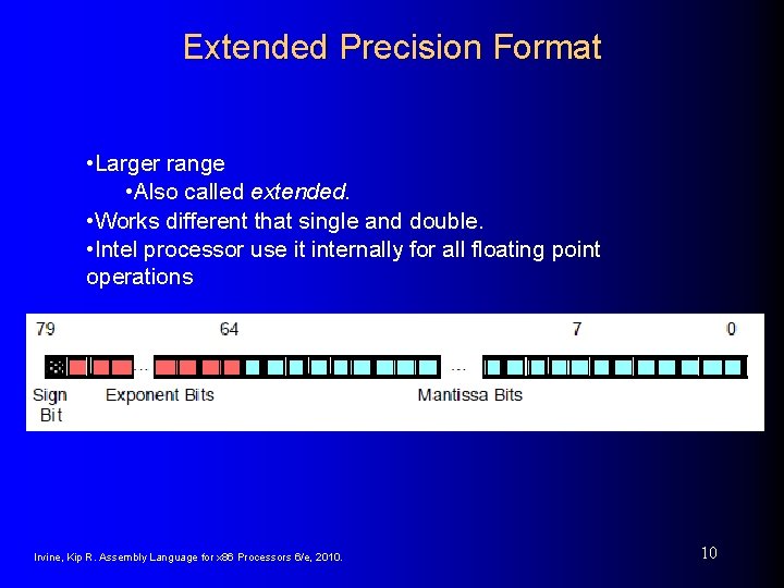 Extended Precision Format • Larger range • Also called extended. • Works different that