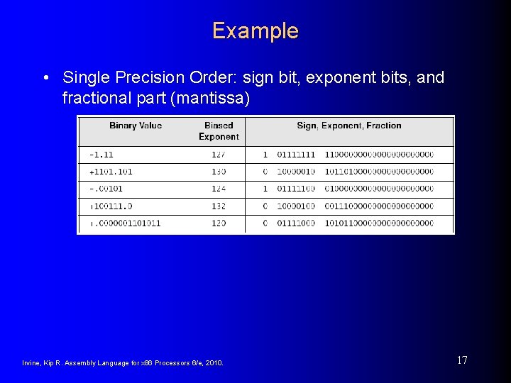 Example • Single Precision Order: sign bit, exponent bits, and fractional part (mantissa) Irvine,