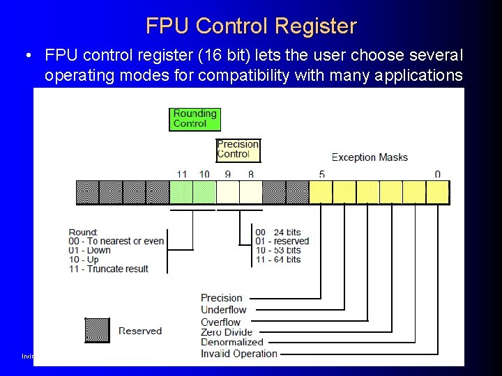 FPU Control Register • FPU control register (16 bit) lets the user choose several