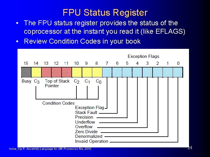 FPU Status Register • The FPU status register provides the status of the coprocessor