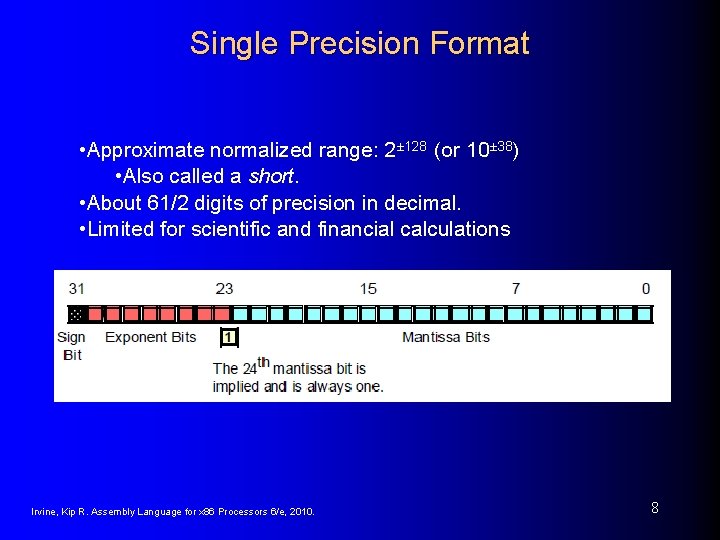 Single Precision Format • Approximate normalized range: 2± 128 (or 10± 38) • Also