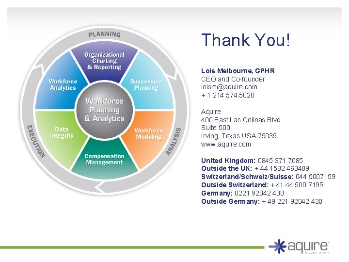 Thank You! Lois Melbourne, GPHR CEO and Co-founder loism@aquire. com + 1 214. 574. Thank You! Lois Melbourne, GPHR CEO and Co-founder loism@aquire. com + 1 214. 574.