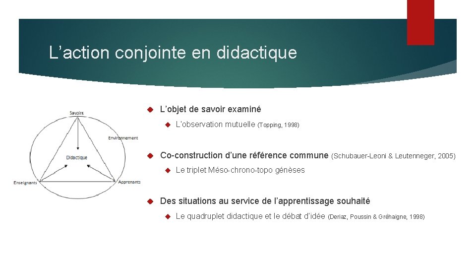 L’action conjointe en didactique L’objet de savoir examiné Co-construction d’une référence commune (Schubauer-Leoni &