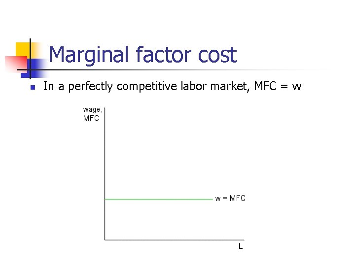 Marginal factor cost n In a perfectly competitive labor market, MFC = w 