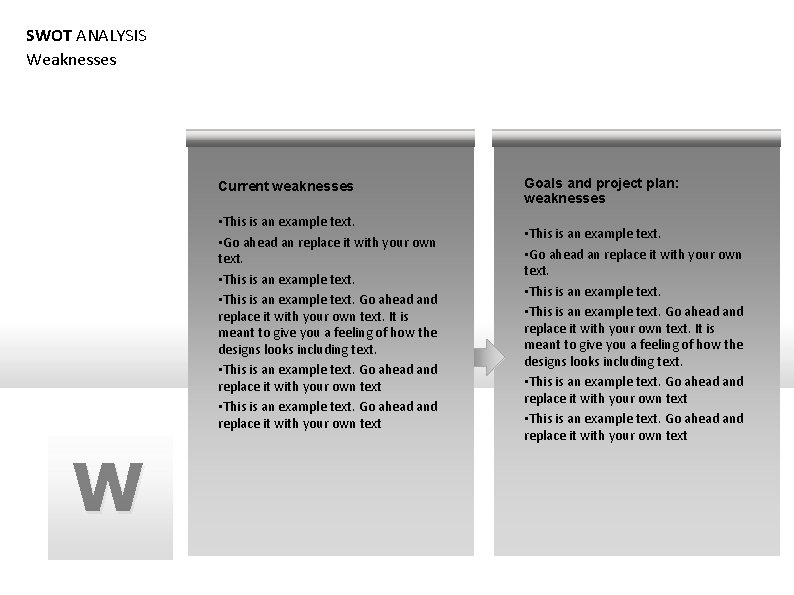 SWOT ANALYSIS Weaknesses Current weaknesses • This is an example text. • Go ahead