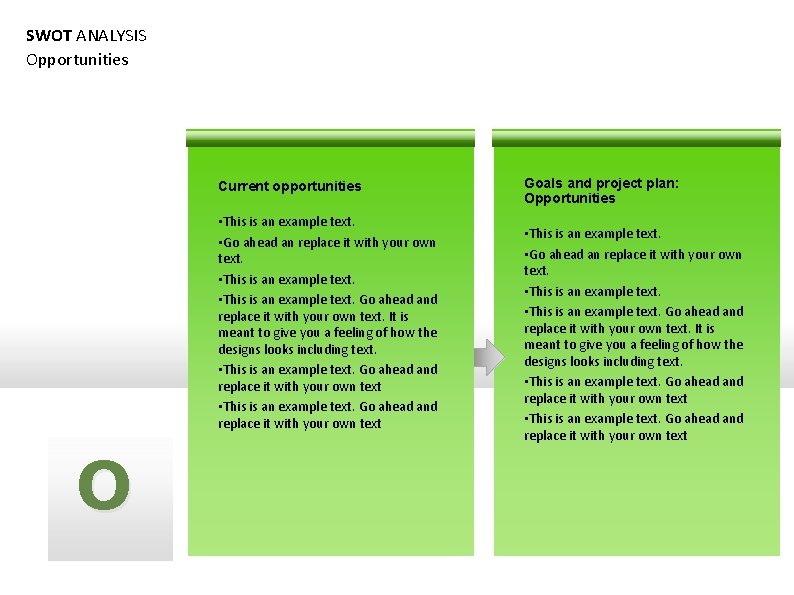 SWOT ANALYSIS Opportunities Current opportunities • This is an example text. • Go ahead