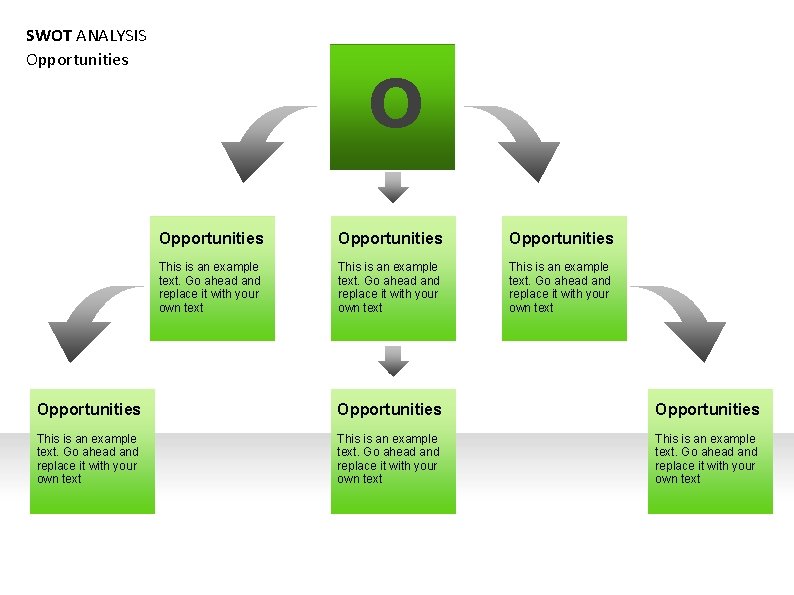 SWOT ANALYSIS Opportunities Opportunities This is an example text. Go ahead and replace it