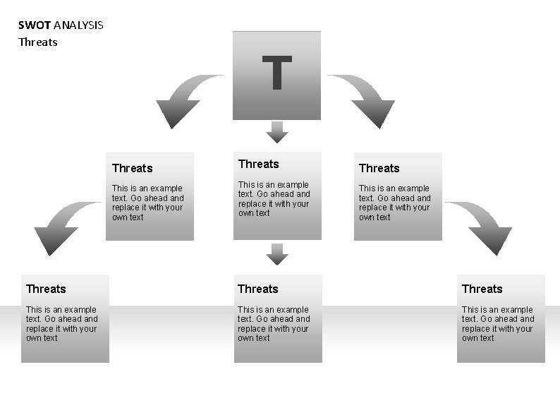 SWOT ANALYSIS Threats Threats This is an example text. Go ahead and replace it