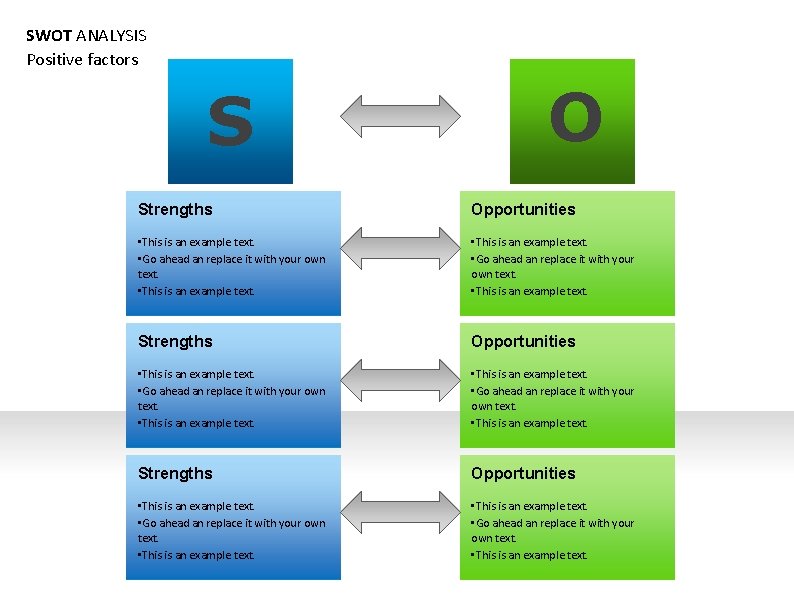 SWOT ANALYSIS Positive factors S O Strengths Opportunities • This is an example text.