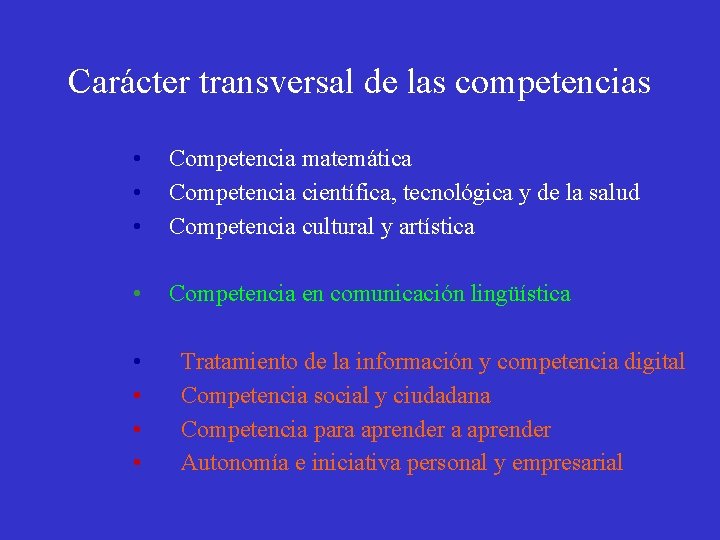 Carácter transversal de las competencias • • • Competencia matemática Competencia científica, tecnológica y