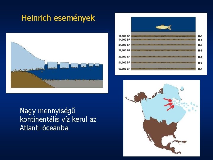 Heinrich események Nagy mennyiségű kontinentális víz kerül az Atlanti-óceánba 