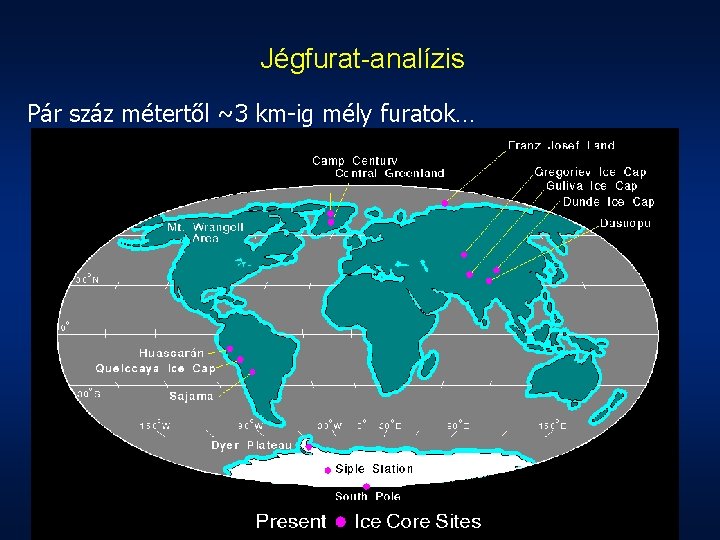 Jégfurat-analízis Pár száz métertől ~3 km-ig mély furatok… 