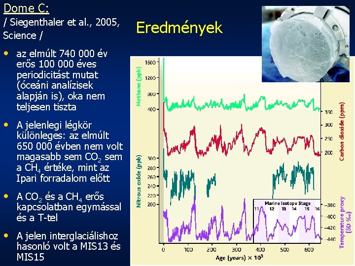 Dome C: / Siegenthaler et al. , 2005, Science / • az elmúlt 740