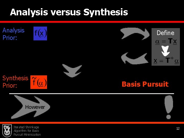 Analysis versus Synthesis Analysis Prior: Define Synthesis Prior: Basis Pursuit However Iterated Shrinkage Algorithm