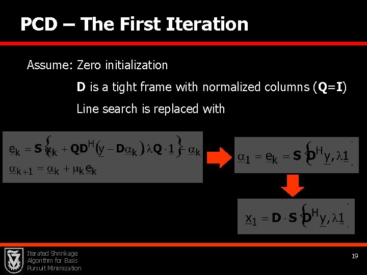 PCD – The First Iteration Assume: Zero initialization D is a tight frame with