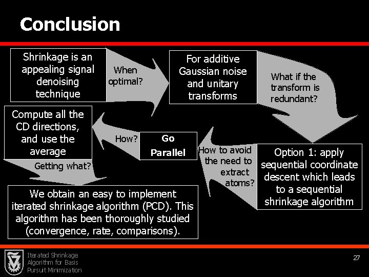 Conclusion Shrinkage is an appealing signal denoising technique Compute all the CD directions, and