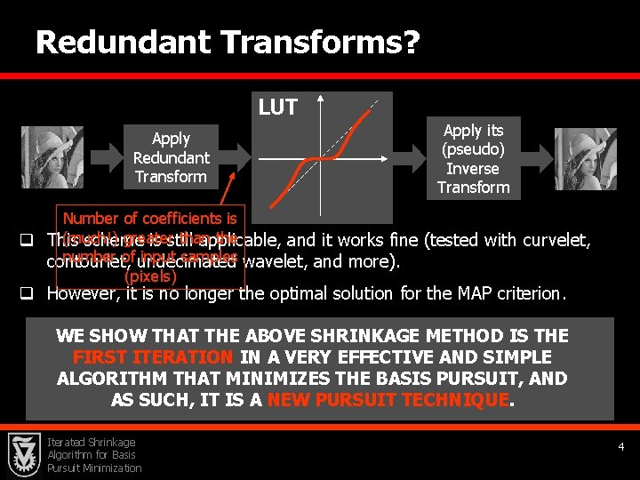 Redundant Transforms? LUT Apply Redundant Transform Apply its (pseudo) Inverse Transform Number of coefficients