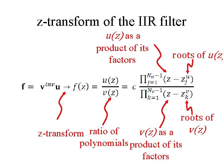 z-transform of the IIR filter u(z) as a product of its factors roots of