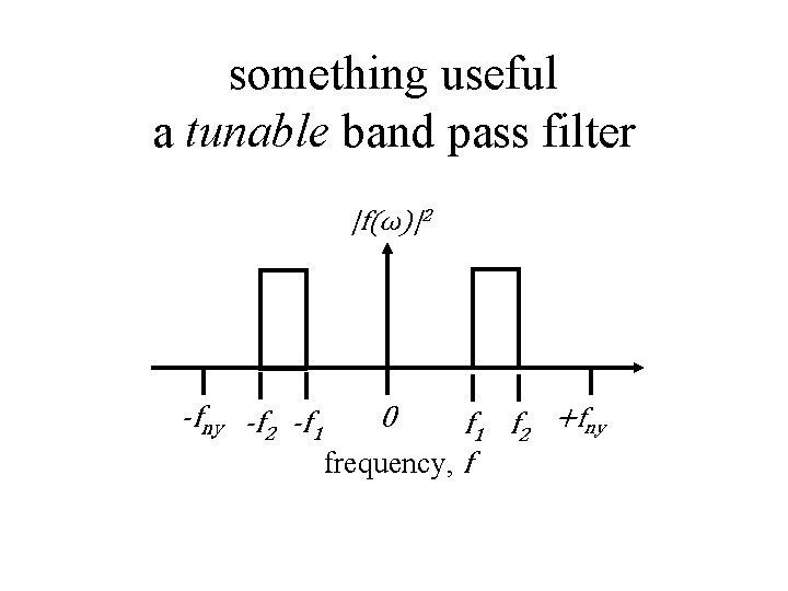 something useful a tunable band pass filter |f(ω)|2 -fny -f 2 -f 1 0