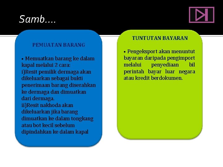 Samb…. TUNTUTAN BAYARAN PEMUATAN BARANG • Memuatkan barang ke dalam kapal melalui 2 cara: