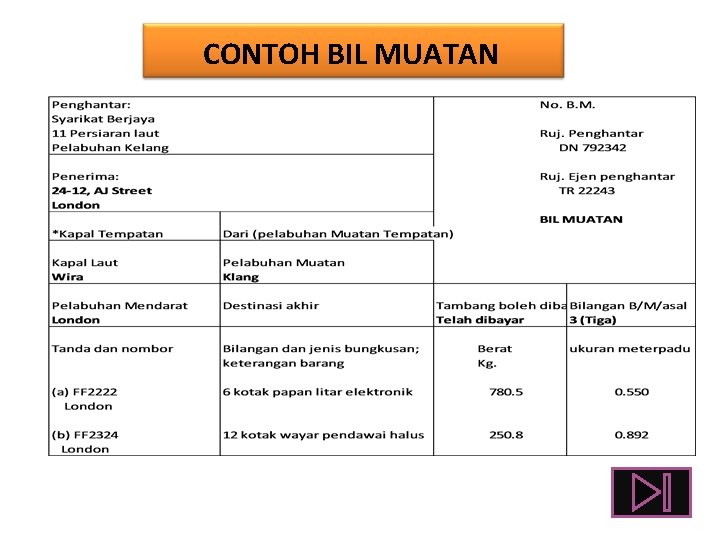 CONTOH BIL MUATAN 