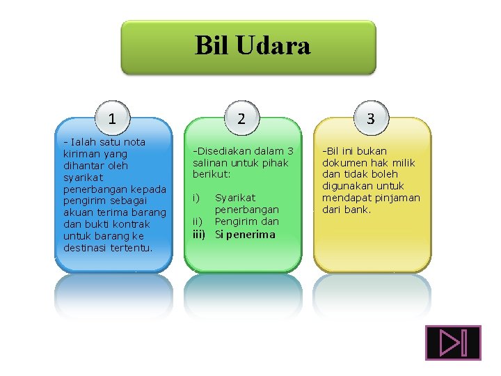 Bil Udara 1 - Ialah satu nota kiriman yang dihantar oleh syarikat penerbangan kepada