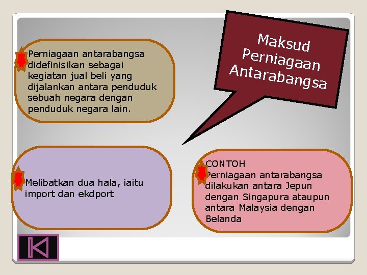 Perniagaan antarabangsa didefinisikan sebagai kegiatan jual beli yang dijalankan antara penduduk sebuah negara dengan