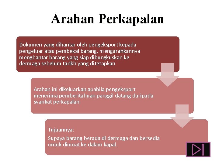 Arahan Perkapalan Dokumen yang dihantar oleh pengeksport kepada pengeluar atau pembekal barang, mengarahkannya menghantar