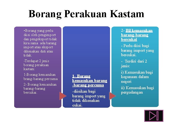 Borang Perakuan Kastam -Borang yang perlu diisi oleh pengimport dan pengeksport tidak kira sama