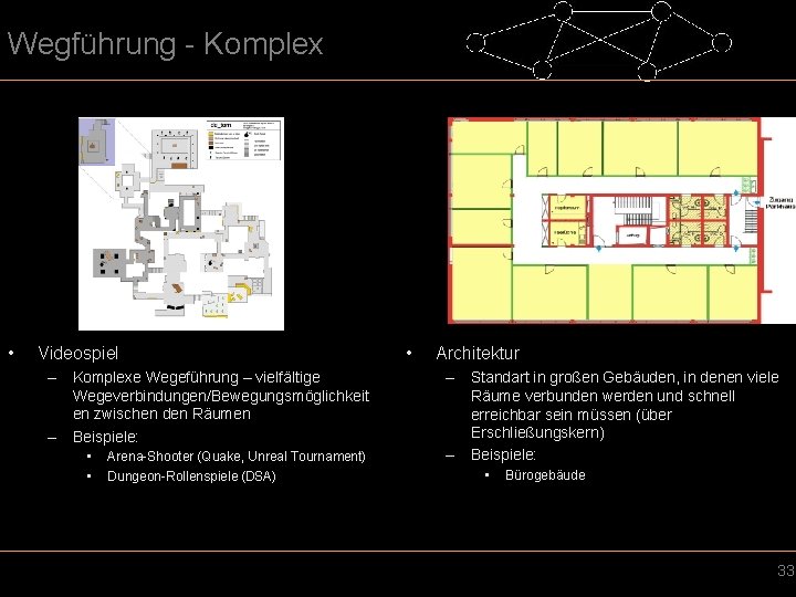 Wegführung - Komplex • Videospiel – Komplexe Wegeführung – vielfältige Wegeverbindungen/Bewegungsmöglichkeit en zwischen den