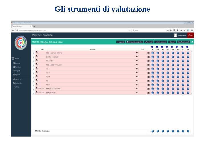 Gli strumenti di valutazione 