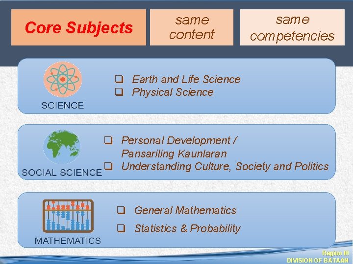 Core Subjects same content same competencies q Earth and Life Science q Physical Science