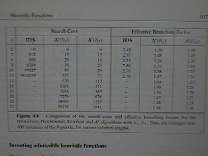 CIS 530 / 730 Artificial Intelligence CIS 490 / 730: Artificial Lecture 5 of