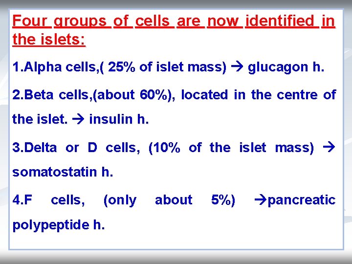 Four groups of cells are now identified in the islets: 1. Alpha cells, (