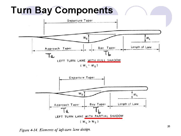 Turn Bay Components 26 