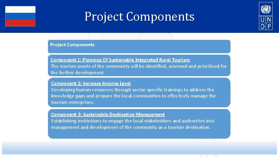 Project Components Component 1: Planning Of Sustainable Integrated Rural Tourism The tourism assets of