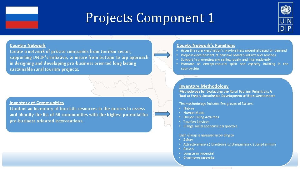 Projects Component 1 Country Network Create a network of private companies from tourism sector,