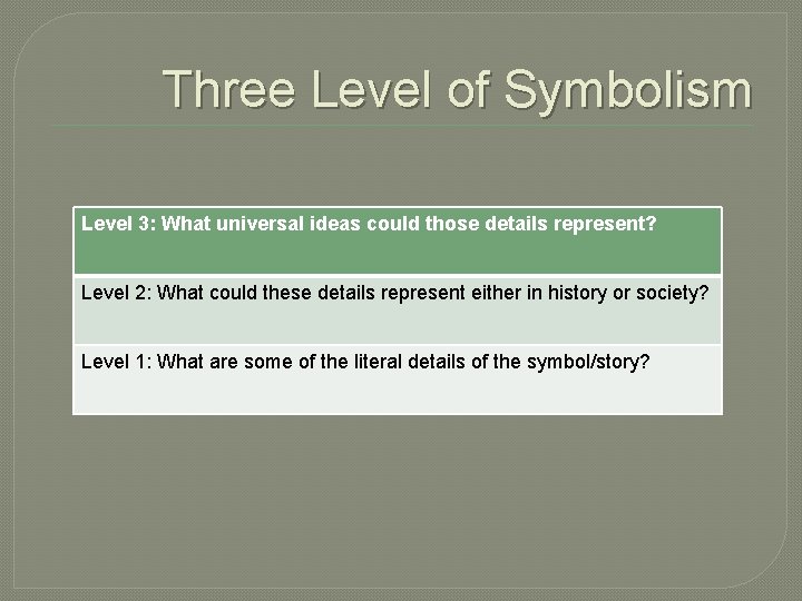 Three Level of Symbolism Level 3: What universal ideas could those details represent? Level