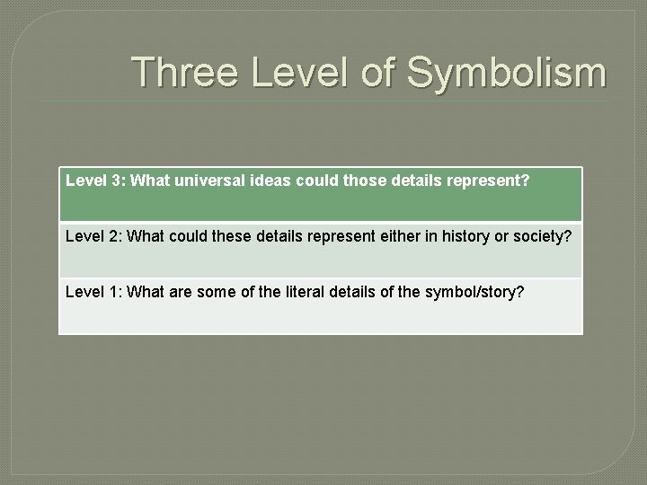 Three Level of Symbolism Level 3: What universal ideas could those details represent? Level Three Level of Symbolism Level 3: What universal ideas could those details represent? Level