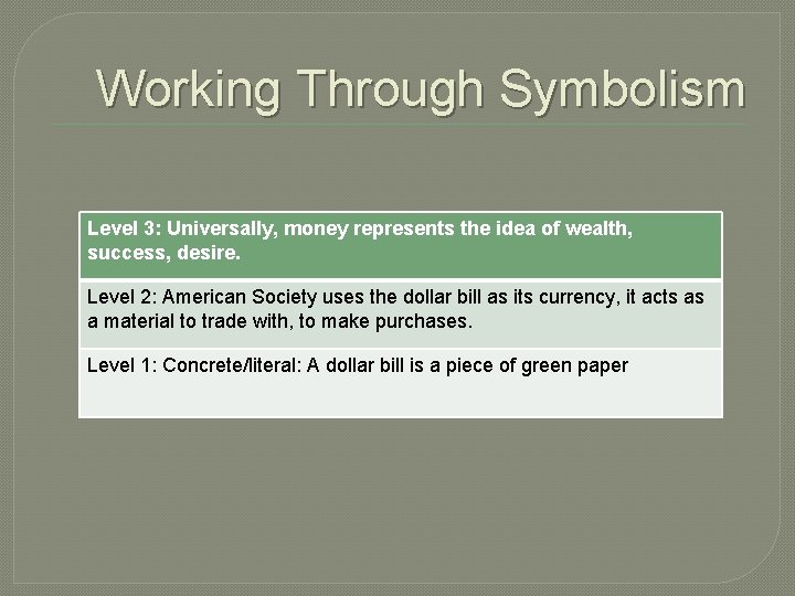 Working Through Symbolism Level 3: Universally, money represents the idea of wealth, success, desire.