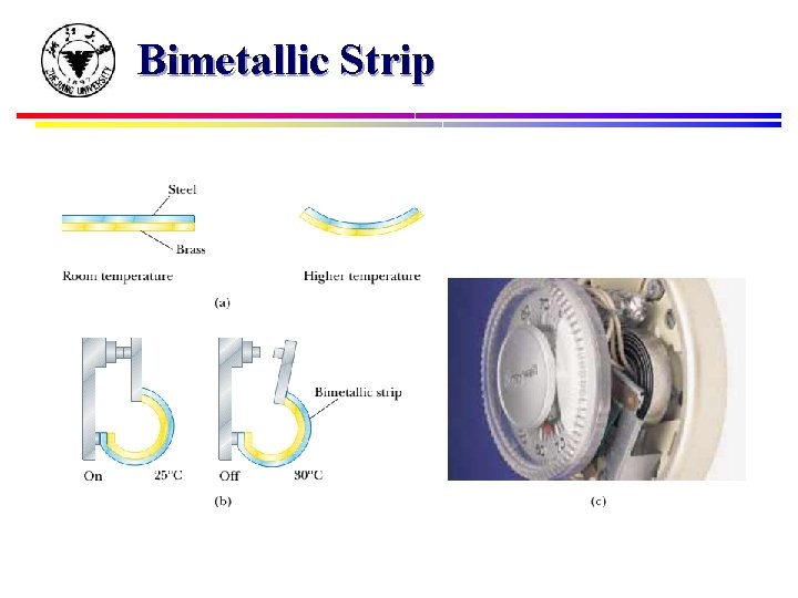 Bimetallic Strip 