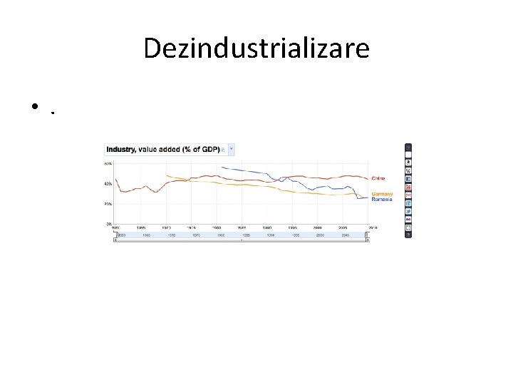 Dezindustrializare • . 