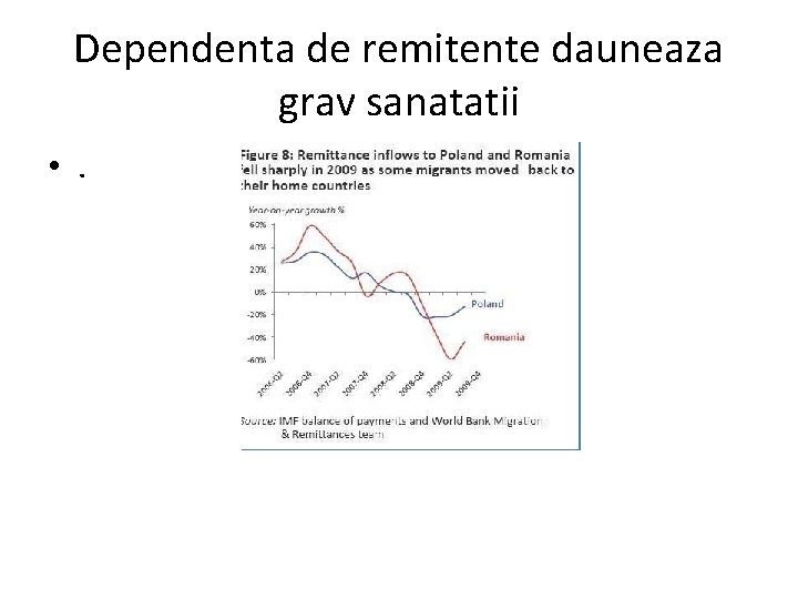 Dependenta de remitente dauneaza grav sanatatii • . 