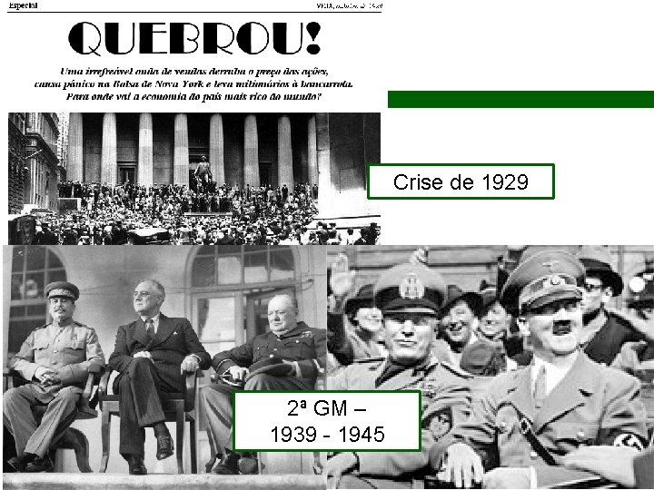 Crise de 1929 2ª GM – 1939 - 1945 