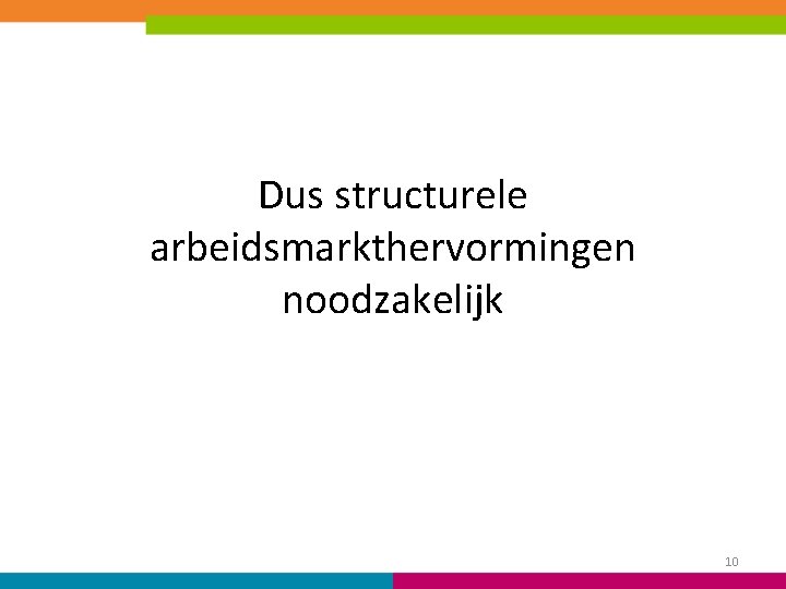 Dus structurele arbeidsmarkthervormingen noodzakelijk 10 