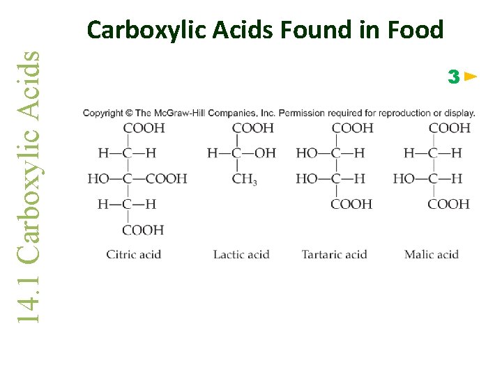 14. 1 Carboxylic Acids Found in Food 3 