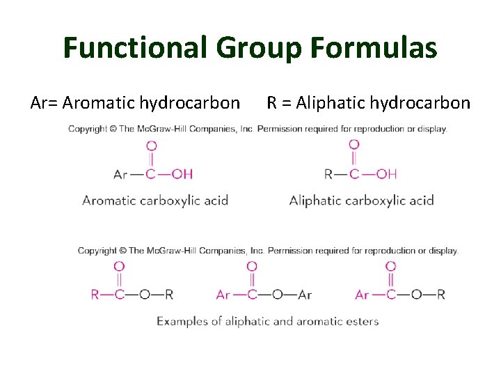 Functional Group Formulas Ar= Aromatic hydrocarbon R = Aliphatic hydrocarbon 