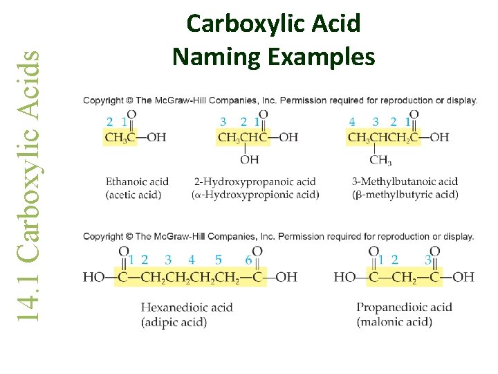 14. 1 Carboxylic Acids Carboxylic Acid Naming Examples 